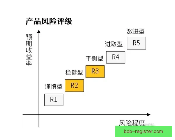 全方位解析体育竞猜游戏玩法策略与风险管理技巧