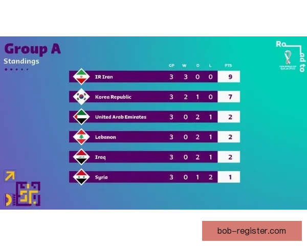 世界杯足球竞猜盘口解析与投注策略全方位指南