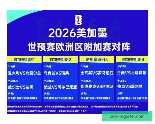 2026世界杯买球平台全方位指南 提前了解投注攻略与赛事分析