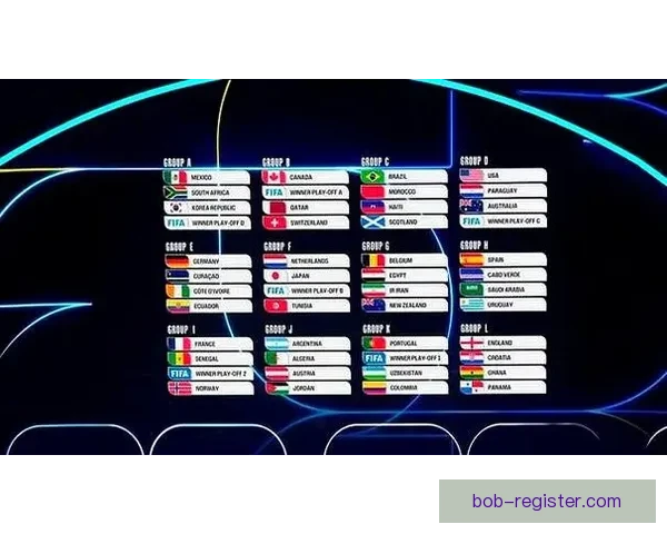 2026世界杯全新格局解析各大强队夺冠前景与赛程展望