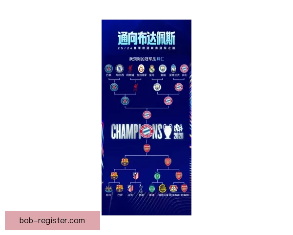 2026世界杯冠军热门球队预测及可能的黑马崛起分析