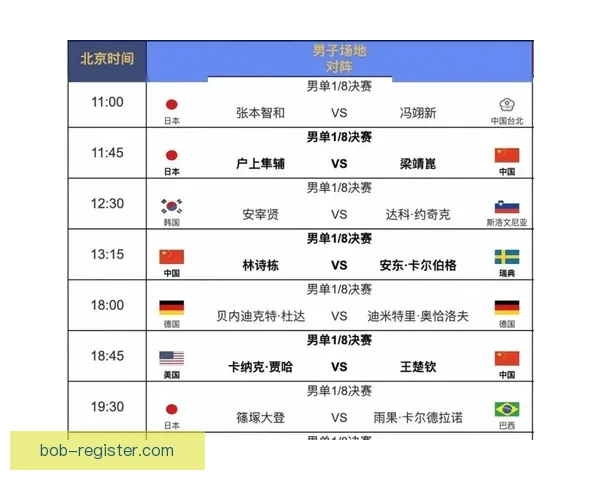 美加墨世界杯竞猜预测：分析球队表现与赛事走向