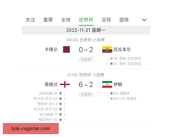 世界杯精彩竞猜结果大揭秘 精准预测赛果赢取荣耀