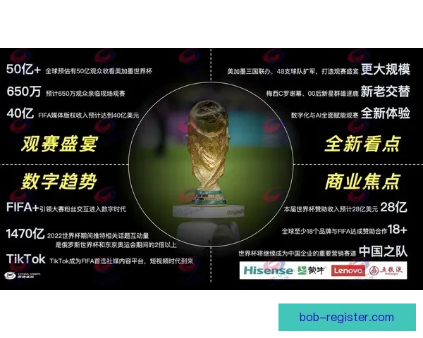 2026世界杯举办地全面解析与赛事亮点前瞻