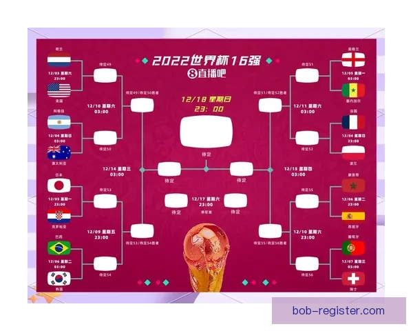 2026世界杯举办地全面解析与赛事亮点前瞻