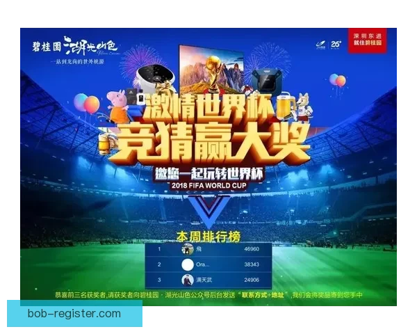 世界杯竞猜注册全攻略轻松参与赢取丰厚奖品助你畅玩足球盛宴