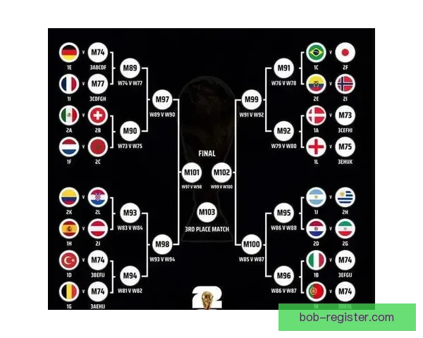 2026世界杯举办地全面解析与赛事亮点前瞻