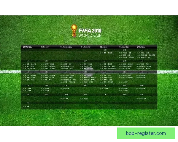 世界杯赛场全解析：精准竞猜预测助你赢取精彩赛事奖项
